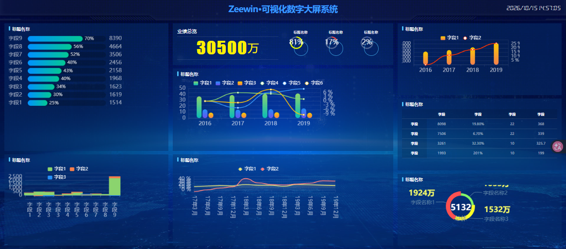 可视化数字大屏系统项目截图 1
