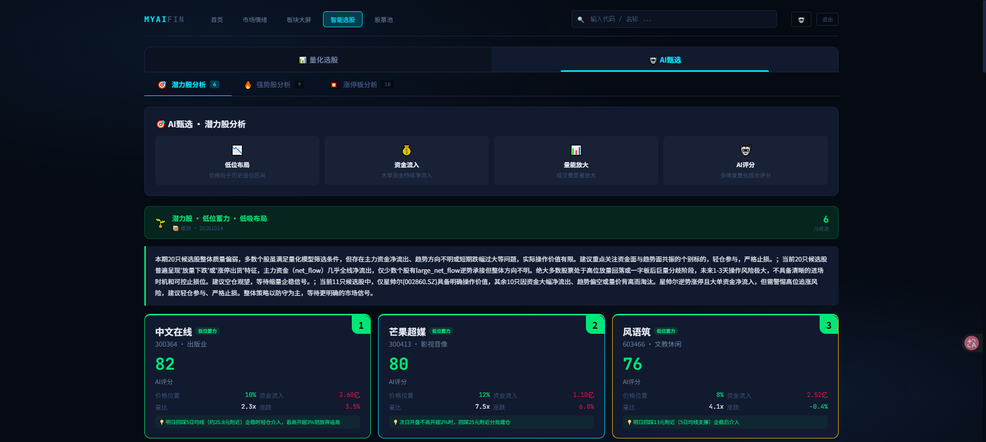 MYAIFIN 智能股票分析系统项目截图 3